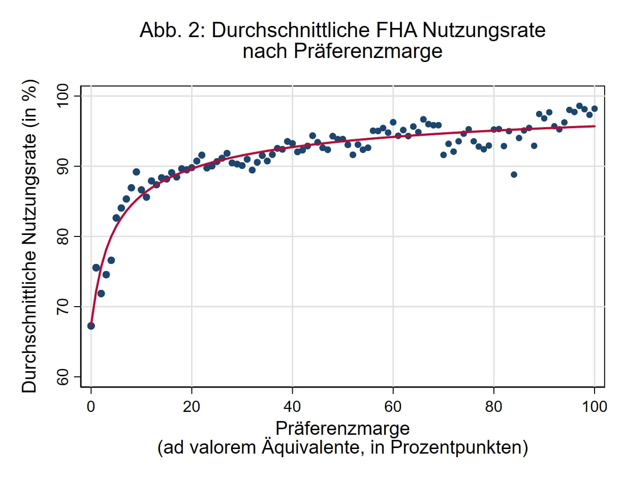 Abb2_DE