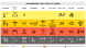 tabelle_massnahmenplan_it